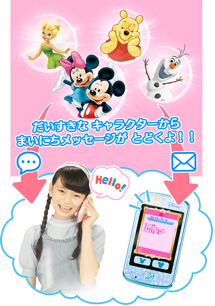 ディズニーキャラクターマジカルポッド