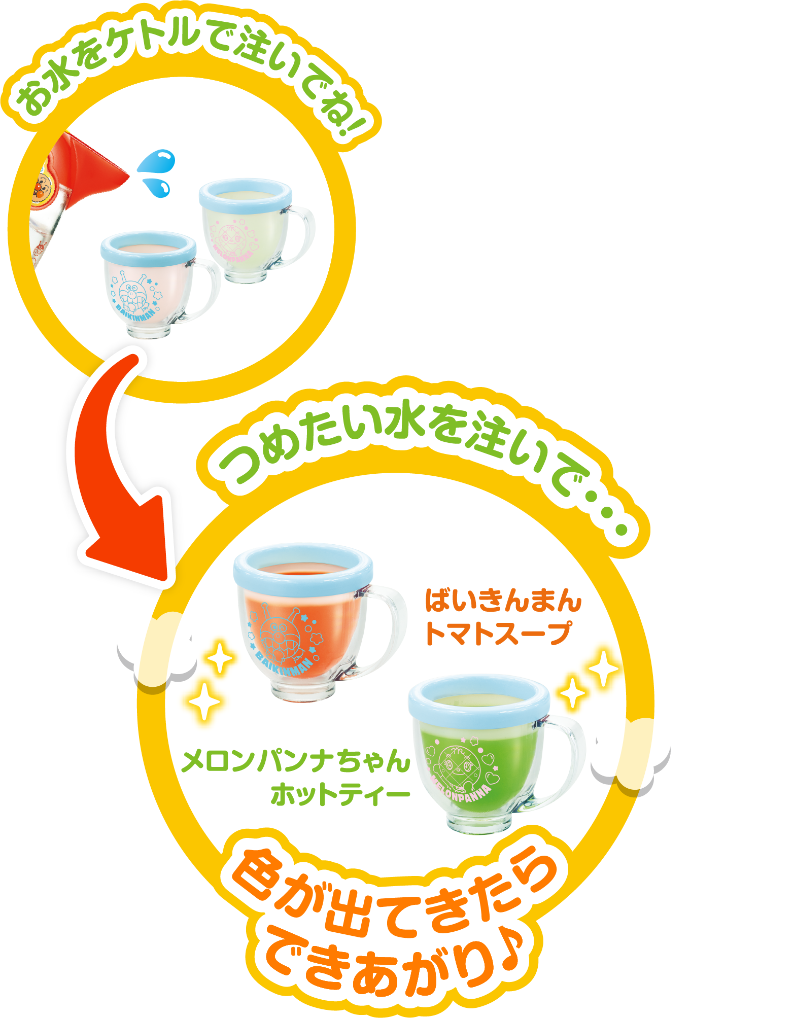 アンパンマン そそいでチェンジ！沸く沸くぶくぶくケトル｜セガトイズ