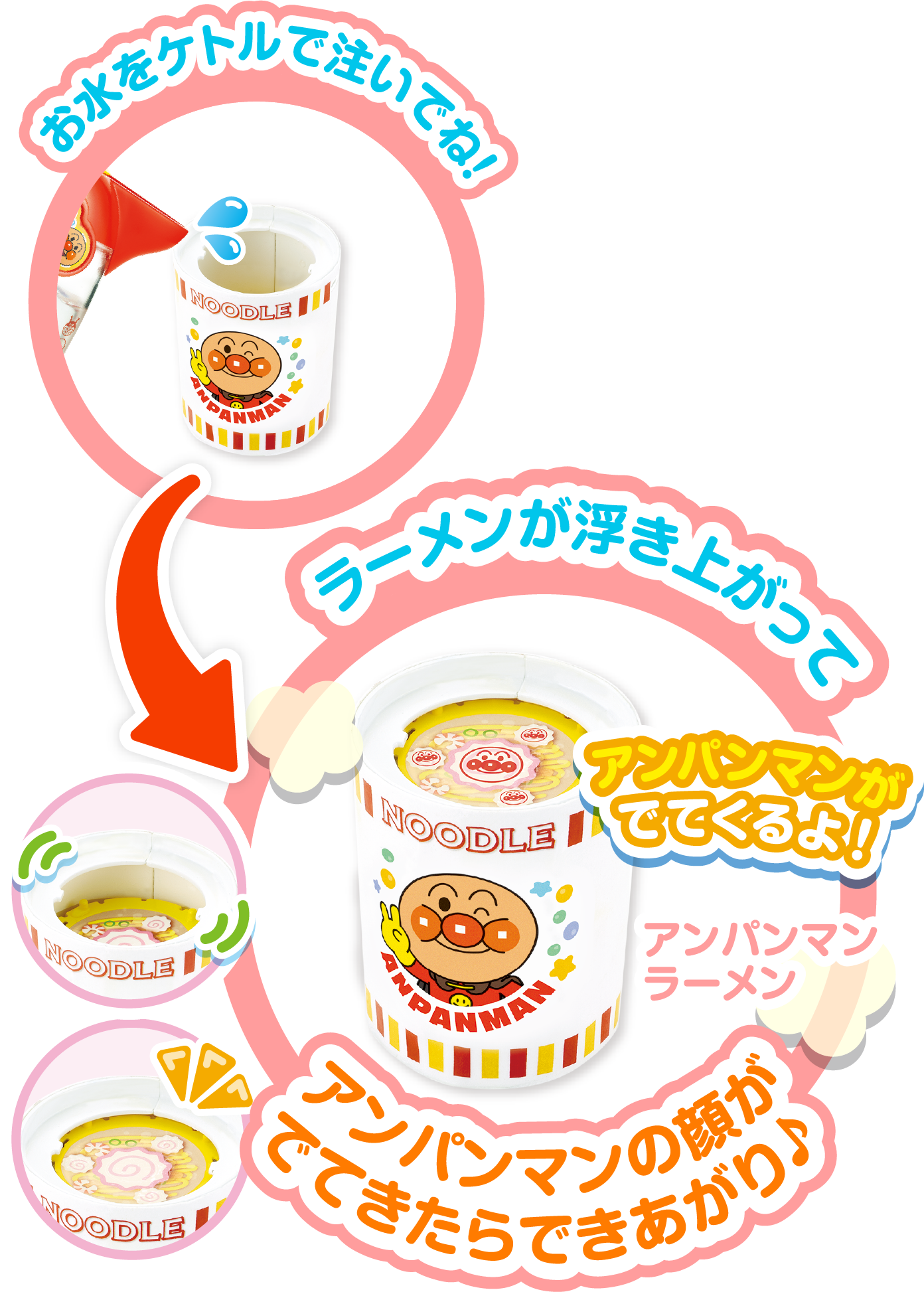 アンパンマン そそいでチェンジ！沸く沸くぶくぶくケトル │ セガ