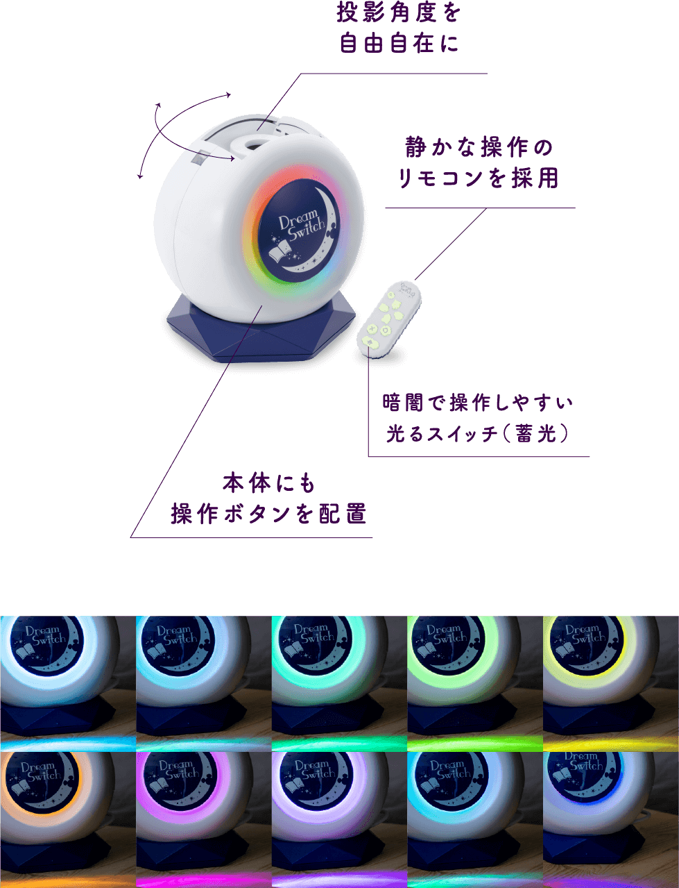 投映角度を自由自在に 本体にも操作ボタンを配置 静かな操作のリモコンを採用 星型のスピーカーから癒しの音声を ピントを調整できるレンズ