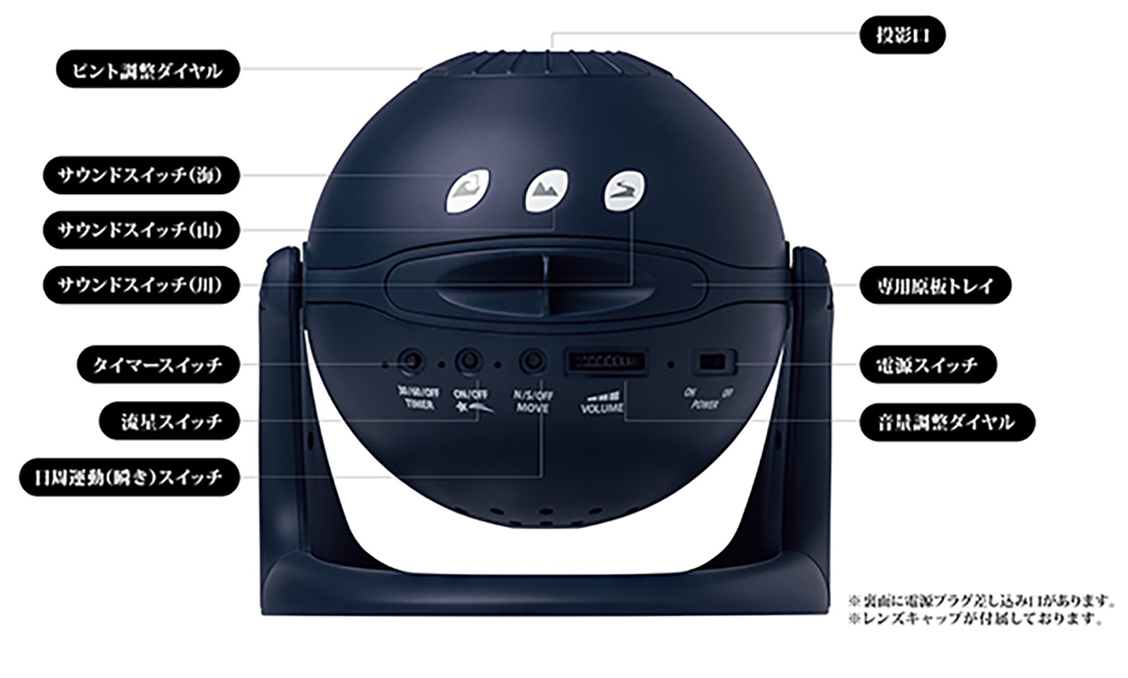 世界初光学式投影を採用 家庭用プラネタリウム Homestar｜セガ