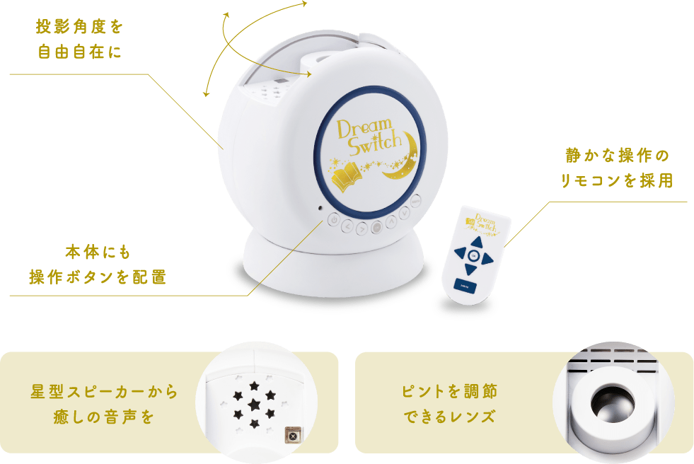 投映角度を自由自在に 本体にも操作ボタンを配置 静かな操作のリモコンを採用 星型のスピーカーから癒しの音声を ピントを調整できるレンズ