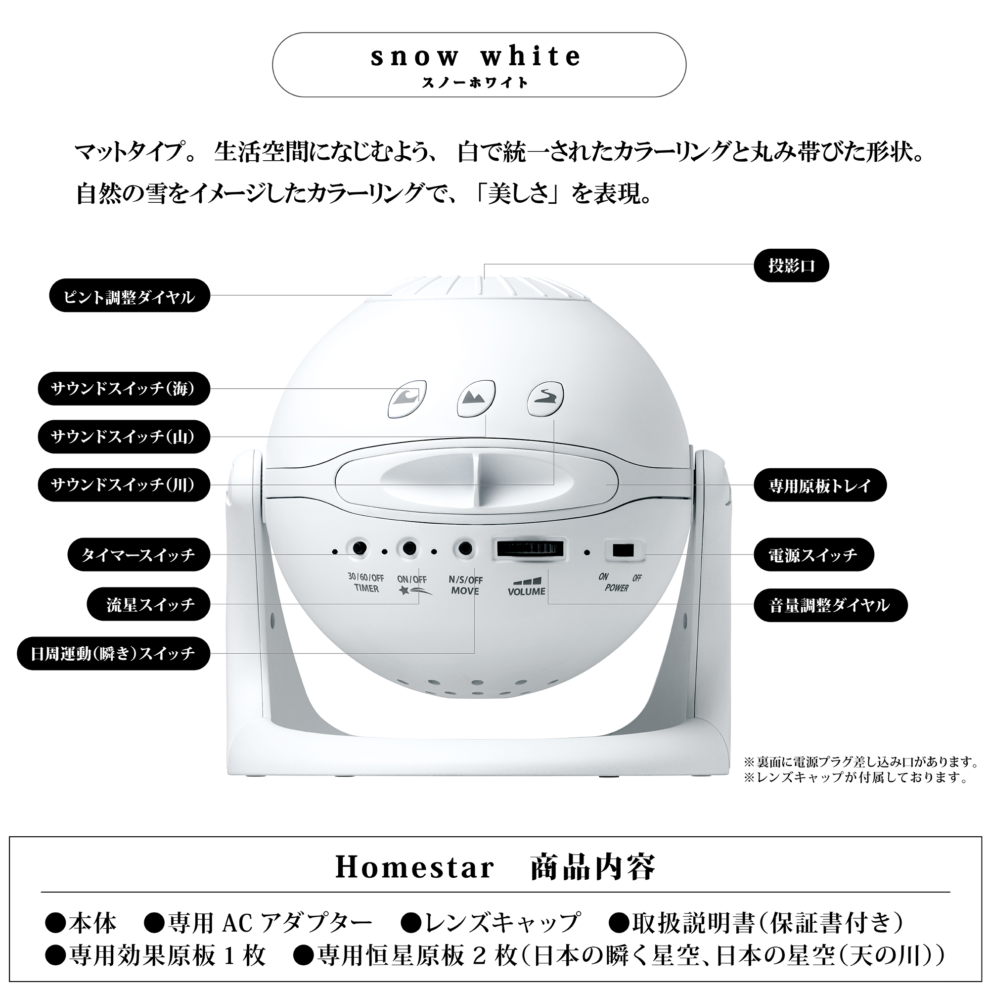 家庭用プラネタリウム『ホームスターシリーズ』専用 カラー原板