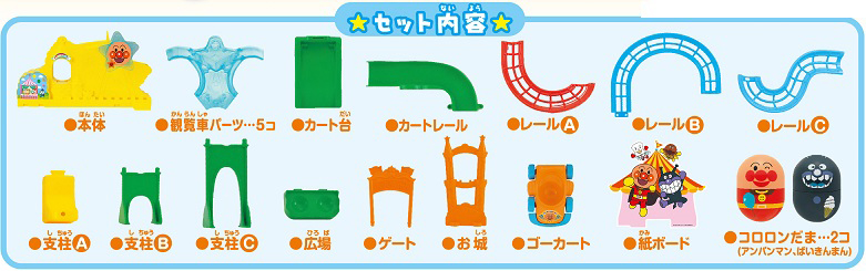 アンパンマンそれいけ！コロロンパークみんなおいでよ！コロロン