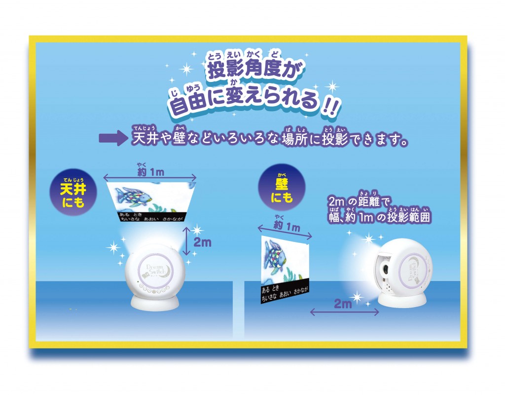 7589円 激安人気新品 セガトイズ Dream Switchドリームスイッチ