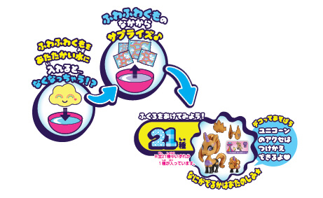 ユニ・バース シリーズ#1｜セガ フェイブ トイ製品情報公式