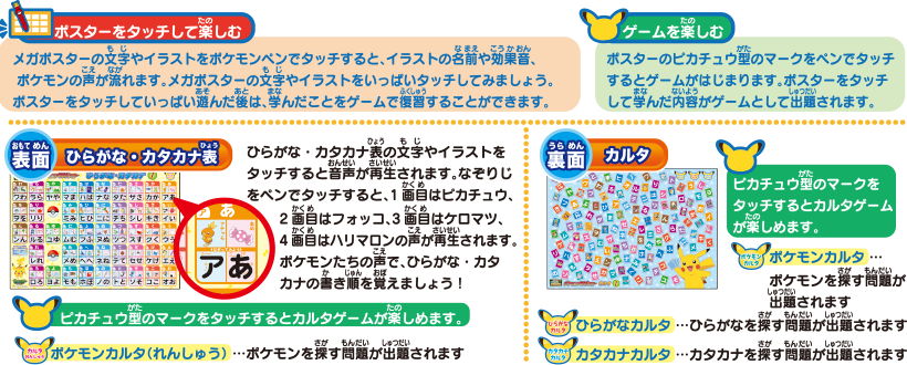 ポスターをタッチして楽しむ ゲームを楽しむ 表面:ひらがな・カタカナ表 ピカチュウ型のマークをタッチするとカルタゲームが楽しめます。 裏面:カルタ ピカチュウ型のマークをタッチするとカルタゲームが楽しめます。