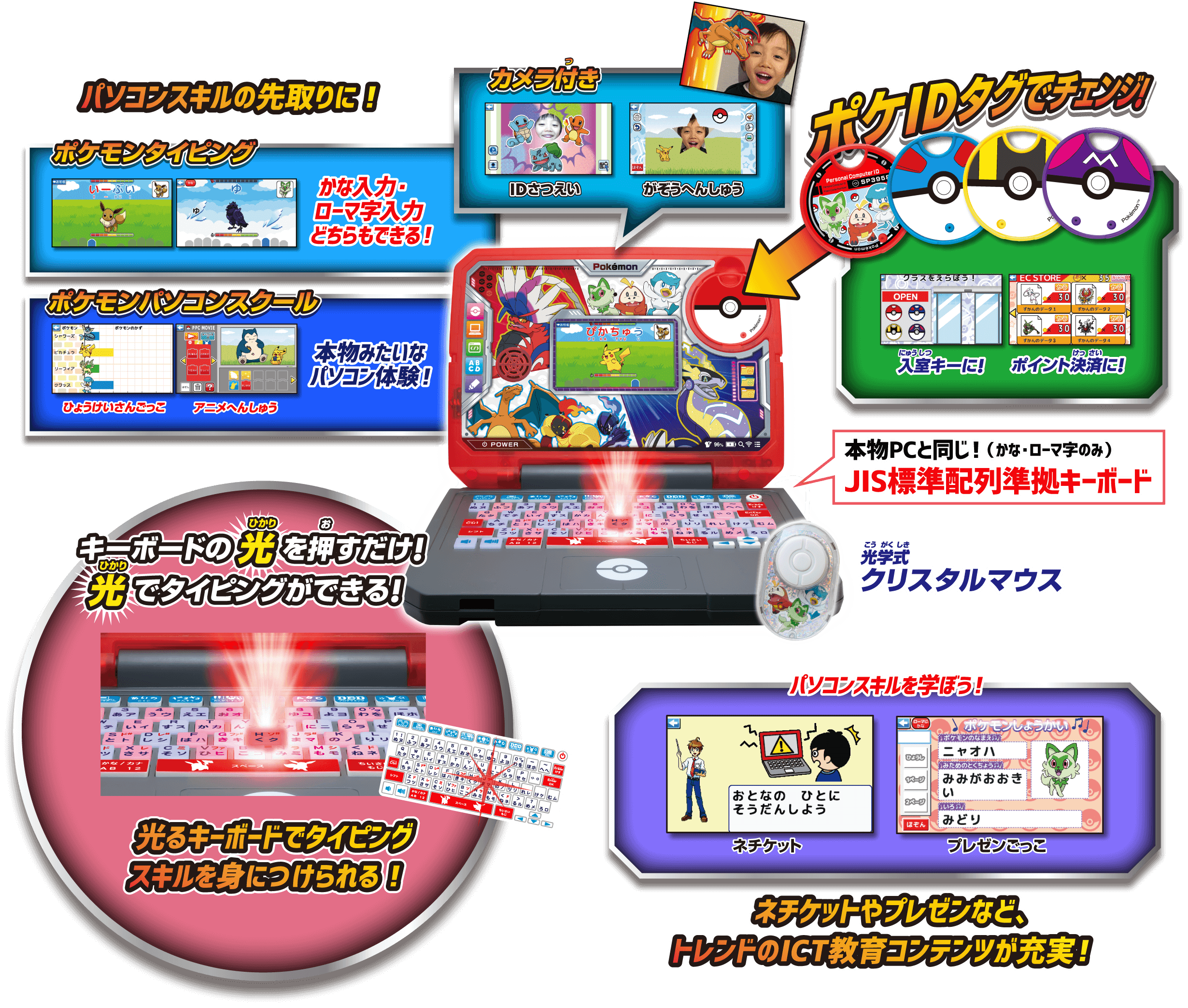 ポケモンスタディ 光るぜっ！ポケモンタイピングPC｜セガトイズ