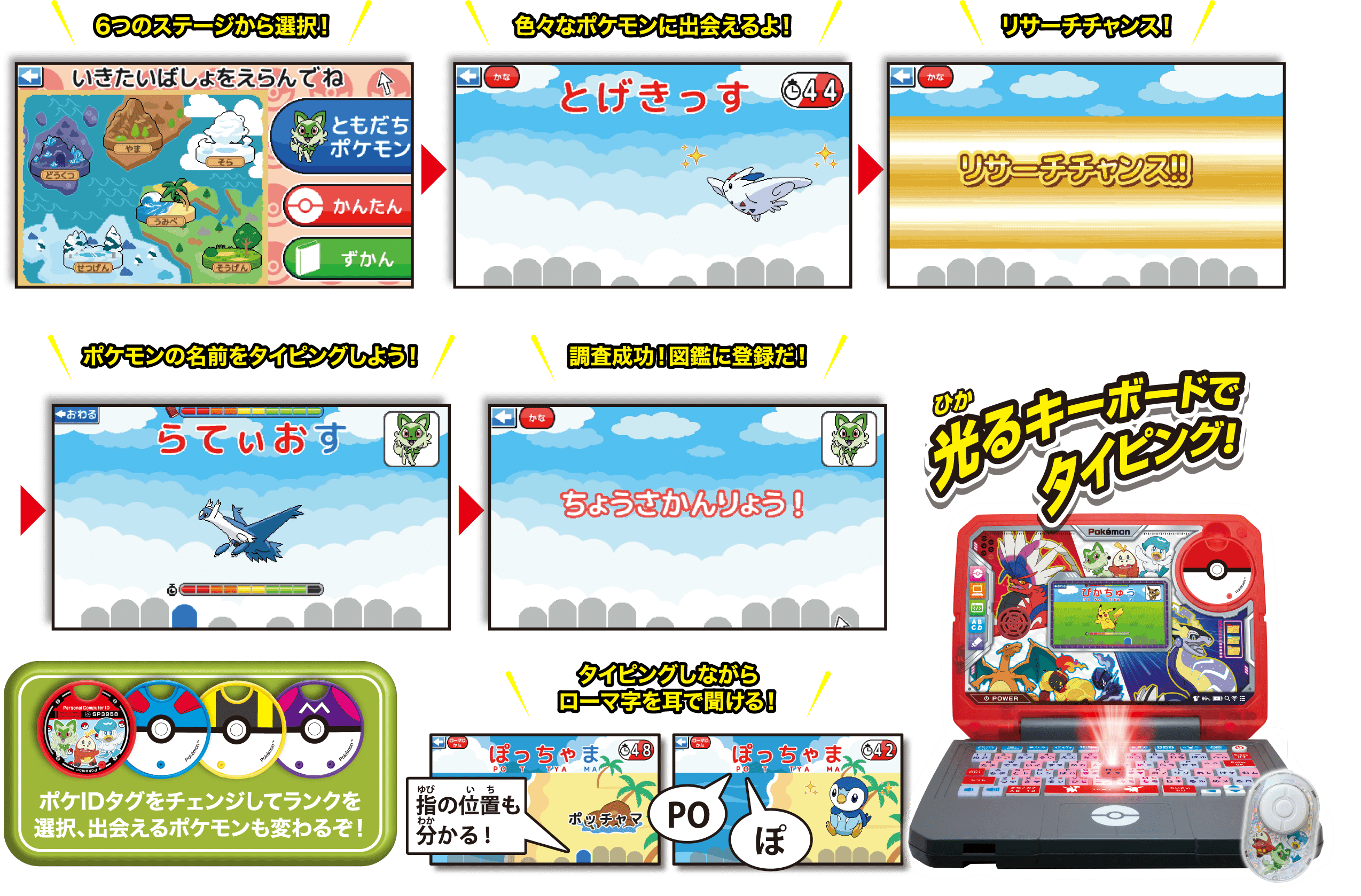 6つのステージから選択！ 色々なポケモンに出会えるよ！ リサーチチャンス！ ポケモンの名前をタイピングしよう！ 調査成功！図鑑に登録だ！ タイピングしながらローマ字を耳で聞ける！