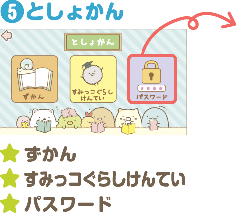 カメラもIN！マウスできかえ！すみっコぐらしパソコンプレミアム｜セガトイズ